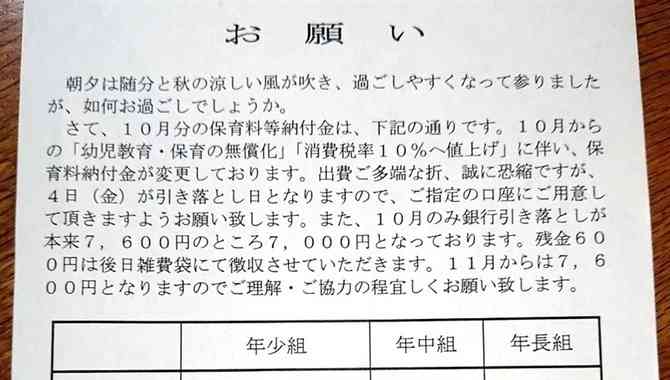 「理由がよく分からない」幼保無償化でも値上げ　園から説明なく…親不信（西日本新聞） - Yahoo!ニュース