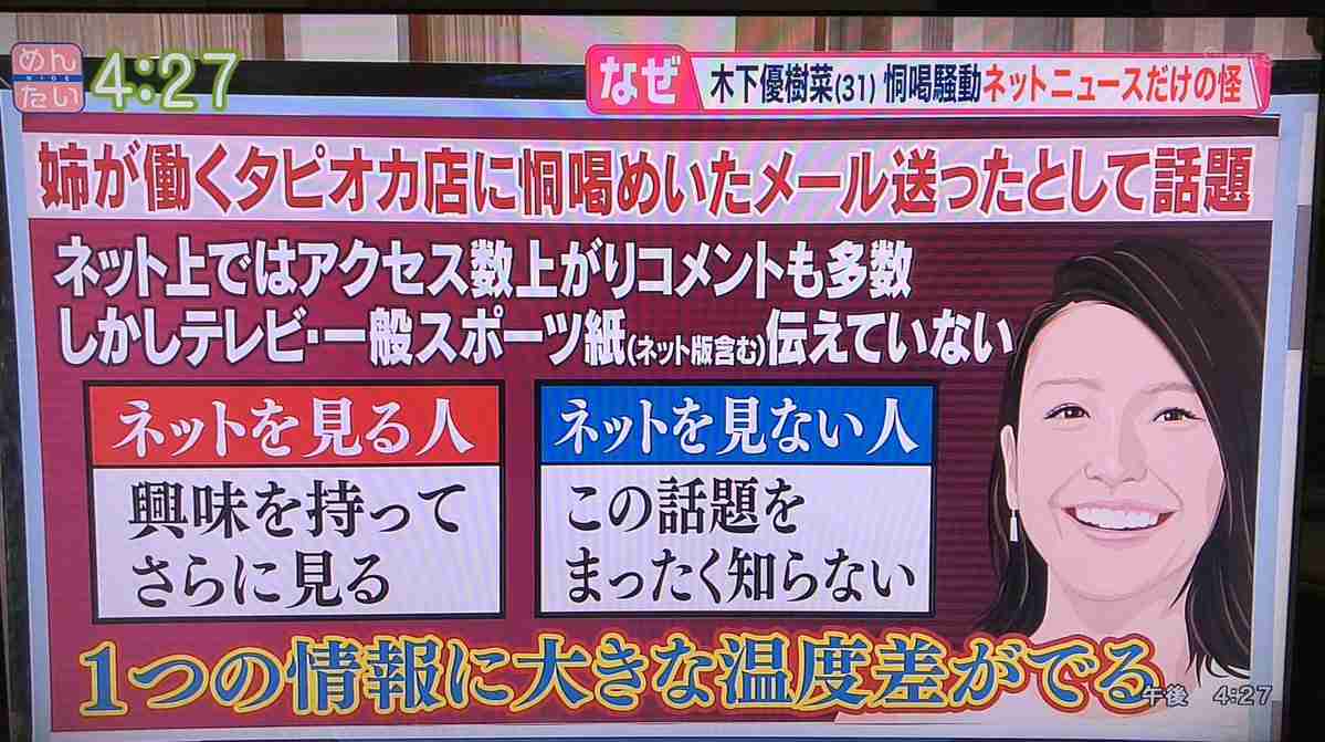 木下優樹菜、道端アンジェリカ、徳井義実…「消えた」3人の共通項