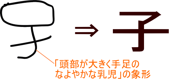 古風な「しわしわネーム」が増えてる？ イマドキの赤ちゃんの名前事情