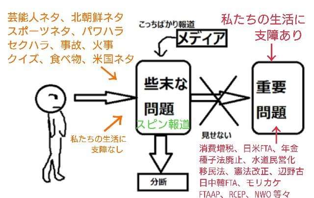 鍵の写真をSNSに投稿しないで！　業者だけでは防げない合鍵問題