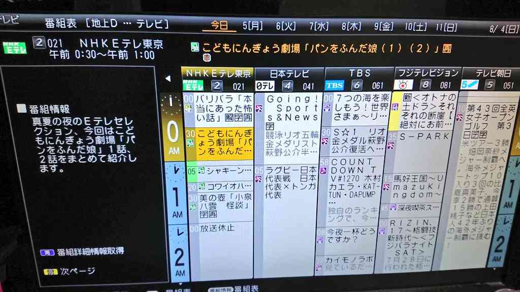 トラウマアニメを語る!