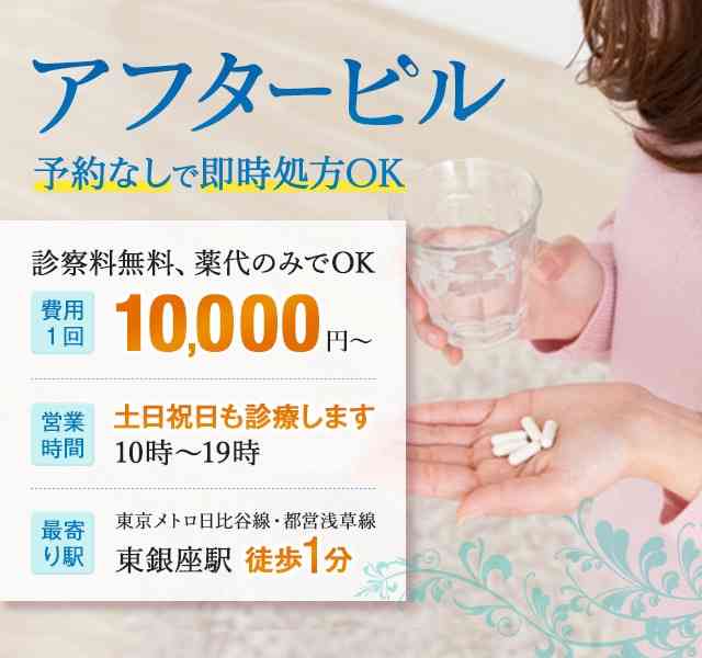 アフターピルを飲んだことがある人