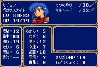 ゲームキャラクターの知名度調査