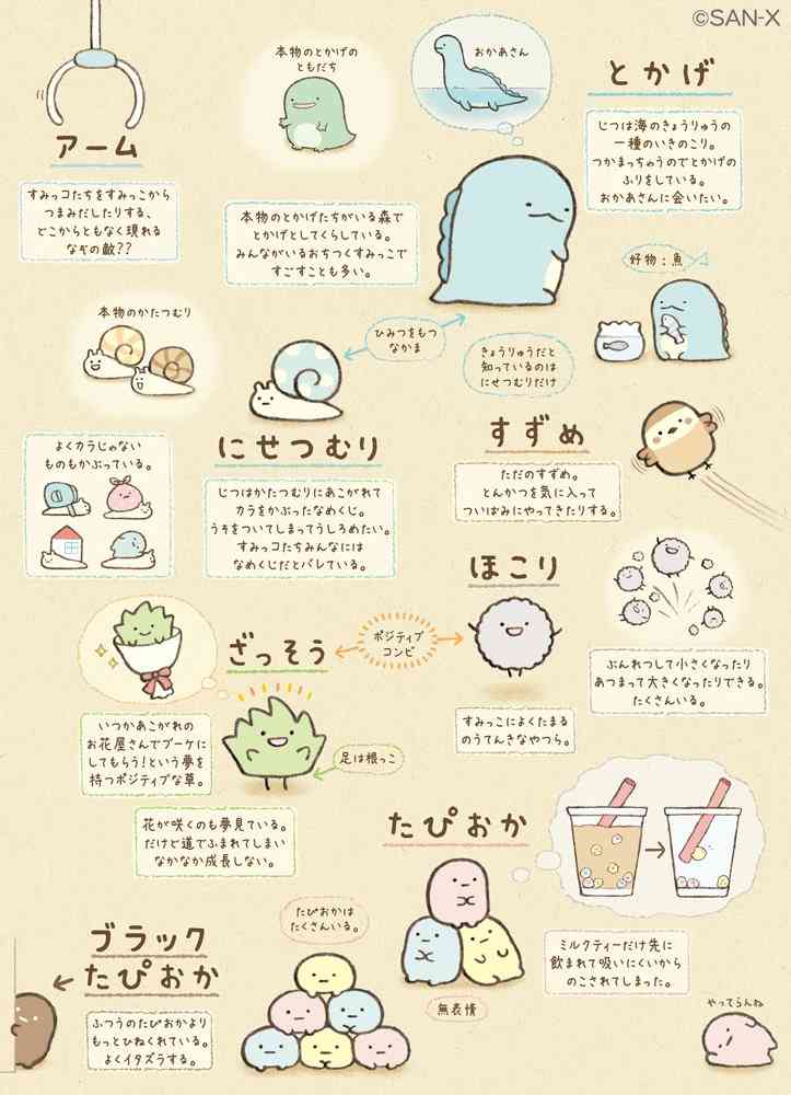 週末、大人達がざわついた:「映画 すみっコぐらし とびだす絵本とひみつのコ」の引力