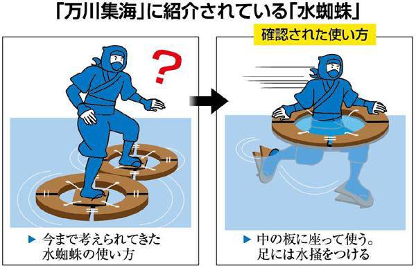 ショック!!ってなった事実を書いていく(貼っていく)トピ