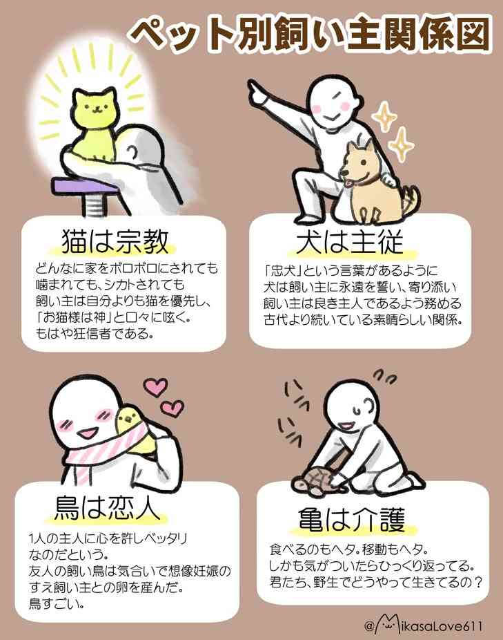 「毛皮の愛用は残酷！」　動物愛護活動家が激怒し女性を刺す