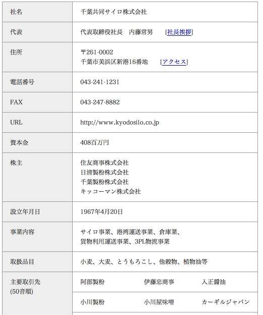 大摩邇（おおまに） : 【緑カラスの独占ビジネス：館林の部落＝美智子妃の実家＝正田家＝日清製粉等とカーギルが独占する、食物産業】