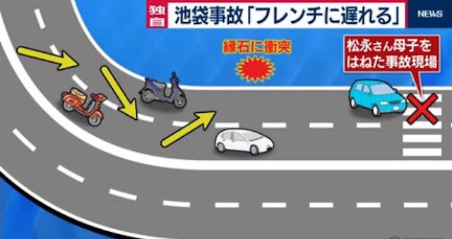 ガールズちゃんねる