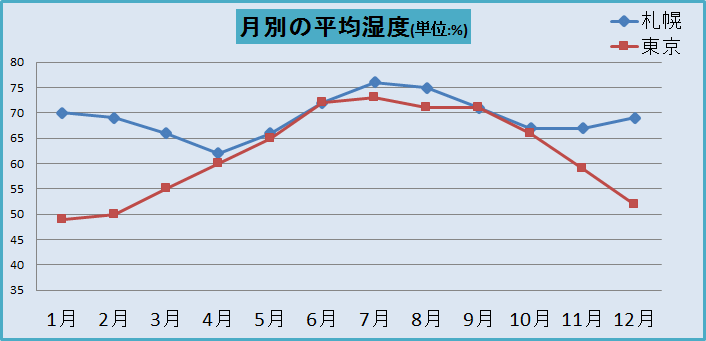 札幌での五輪マラソンは無料観戦へ　チケット払い戻しは補償問題に発展も　