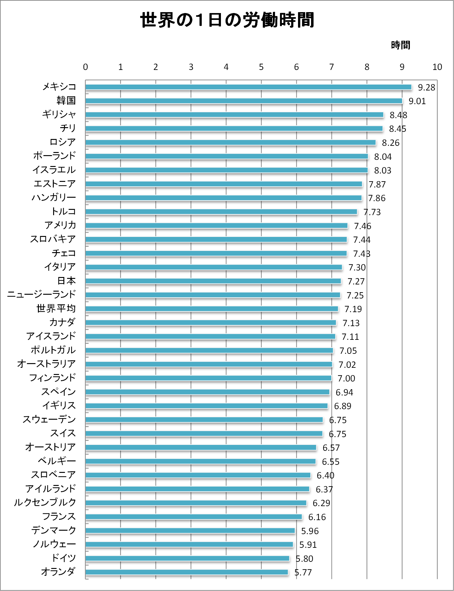 19年の出生数が急減 1~9月、5.6%減の67万人