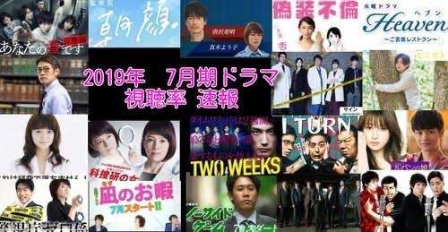 2019年に放送されたドラマの感想