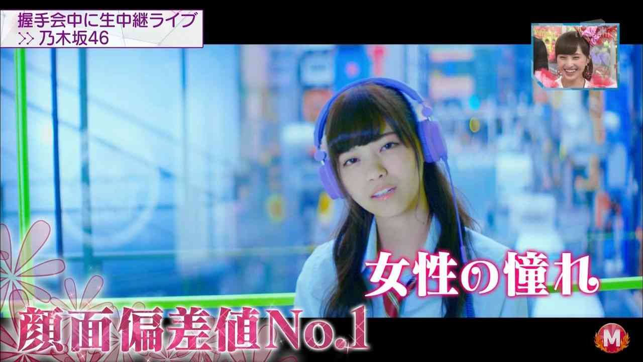今の音楽番組がつまらない人