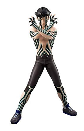 ゲームキャラクターの知名度調査