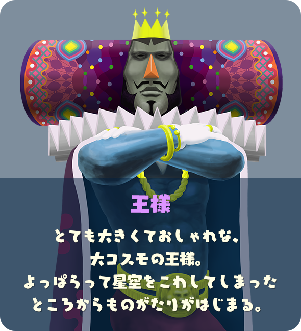 ゲームキャラクターの知名度調査