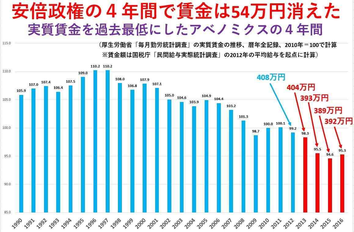 内閣支持急落40.6% 「桜」影響、「森友」以来の下落―時事世論調査