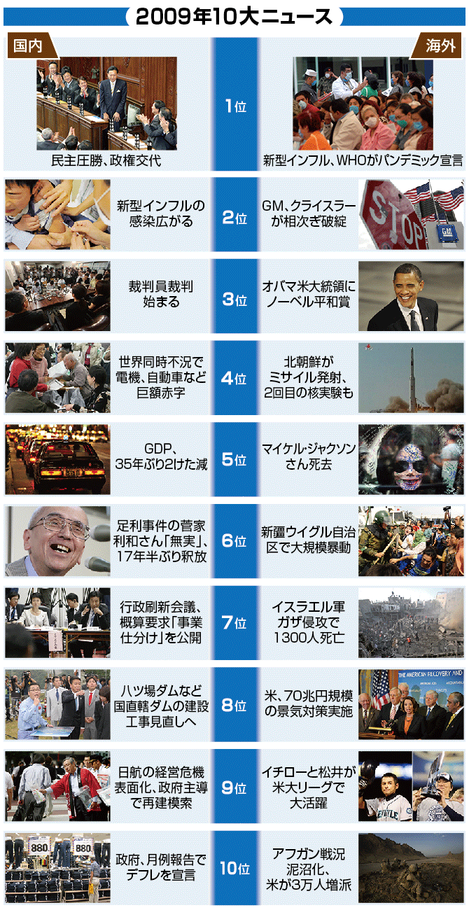【ネタトピ】10年前にガルちゃんがあったら