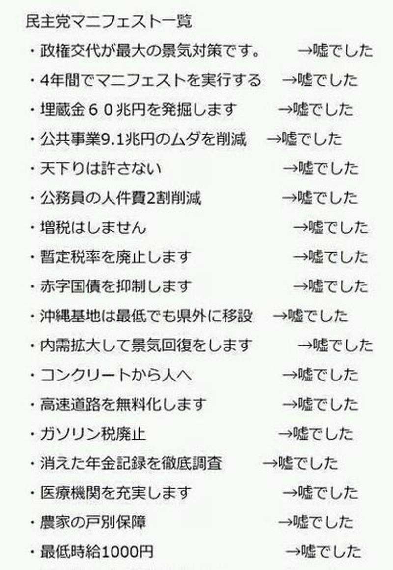 JNN世論調査、安倍内閣支持率 5割を下回る