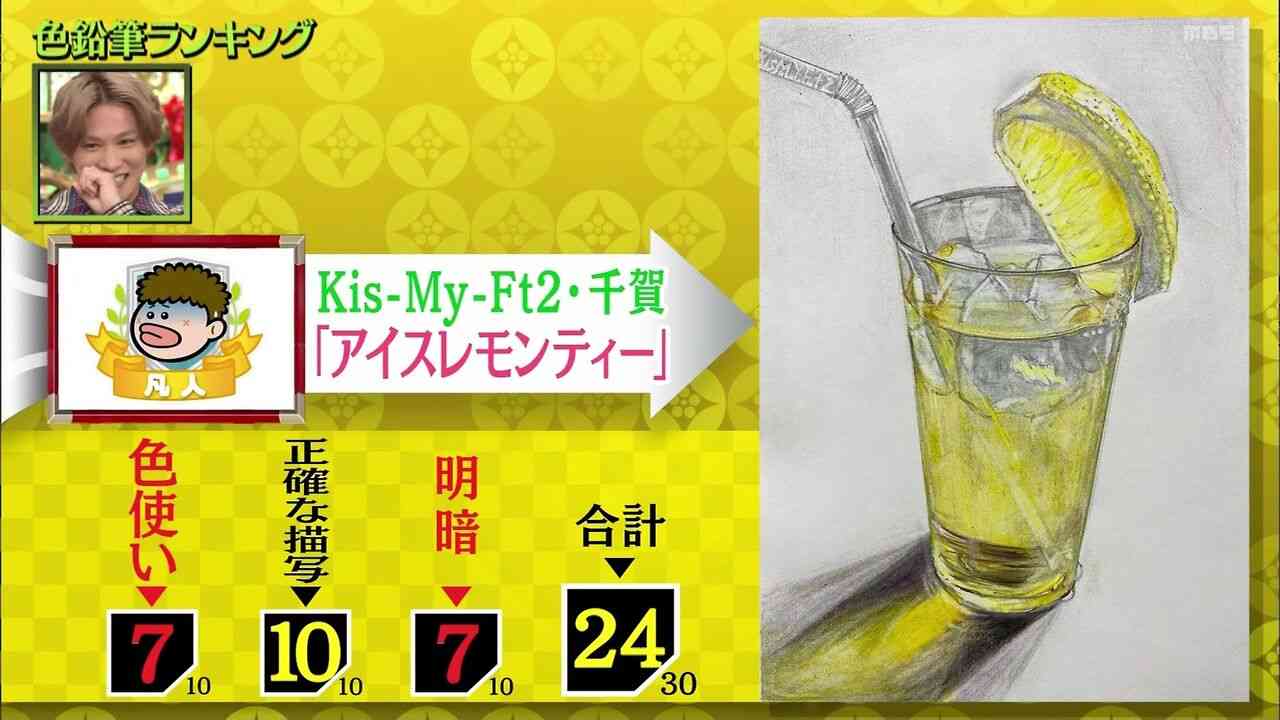 『プレバト』の新企画『色鉛筆画』査定でモデルの辻元舞が才能アリを獲得