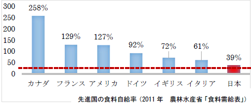 【食品ロス】余った給食(パン1000個・牛乳4200本)4年間持ち帰った教諭の懲戒処分にネットで疑問の声…「何が悪いの？むしろ良い事」★5 ->画像>6枚 