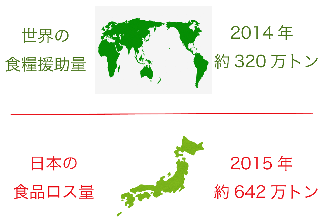 【食品ロス】余った給食(パン1000個・牛乳4200本)4年間持ち帰った教諭の懲戒処分にネットで疑問の声…「何が悪いの？むしろ良い事」★5 ->画像>6枚 