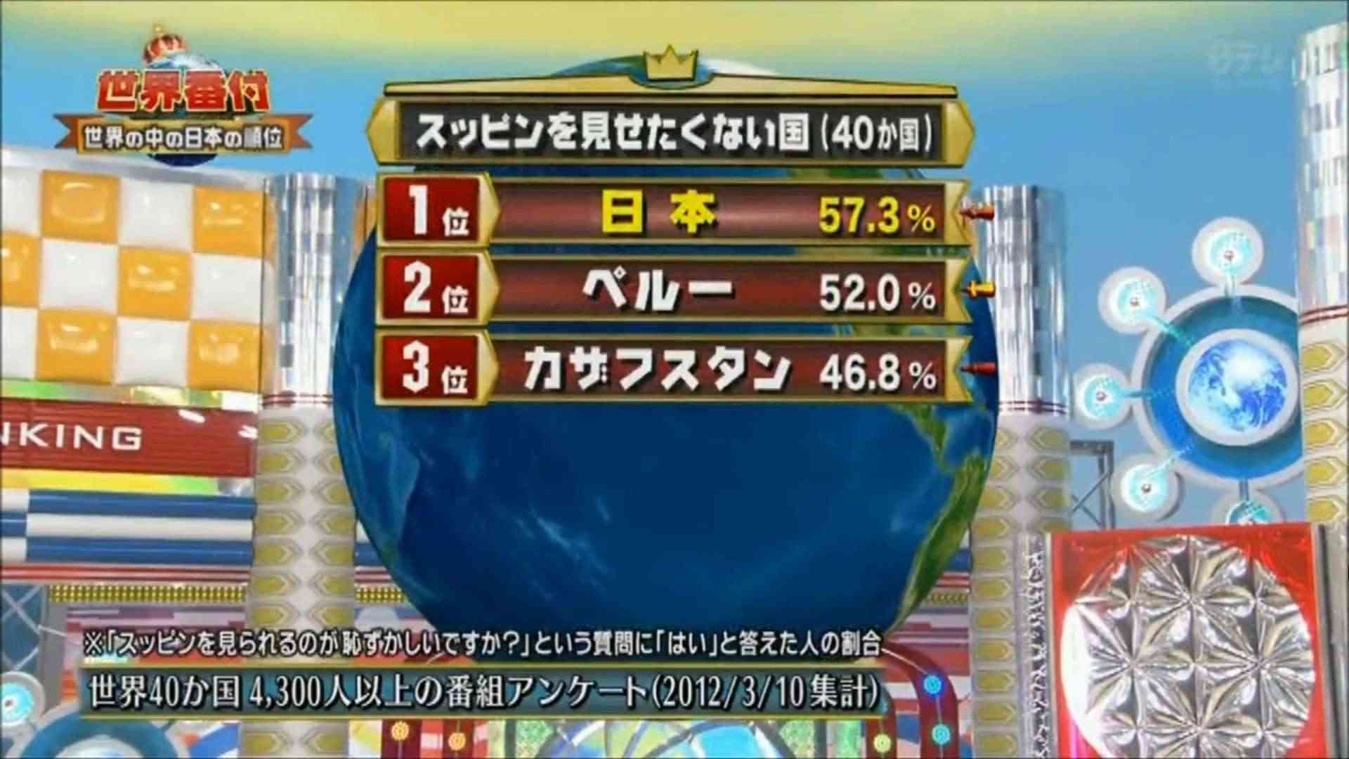 メイクはマナーですか？