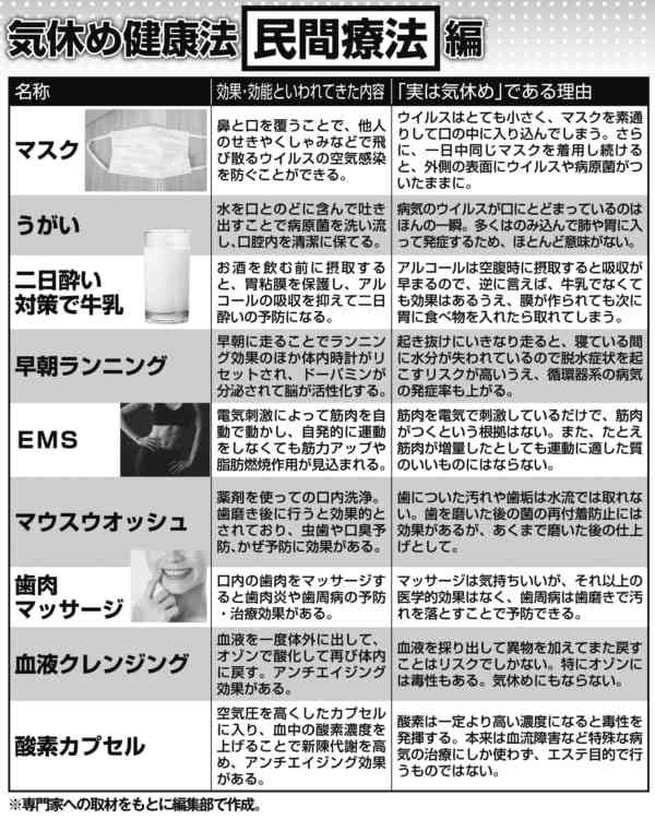 早朝ランニング、実は健康によくない　むしろ危険との意見も