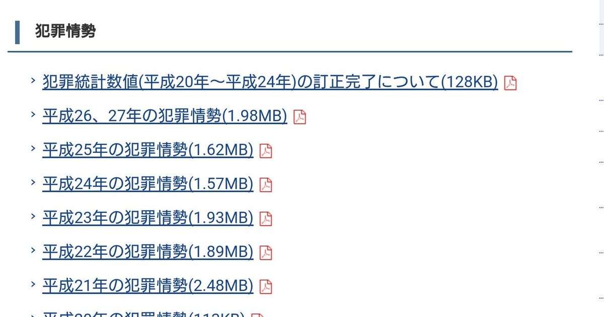 在日韓国・朝鮮人の犯罪発生率が高いって本当？調べてみた。 - Togetter