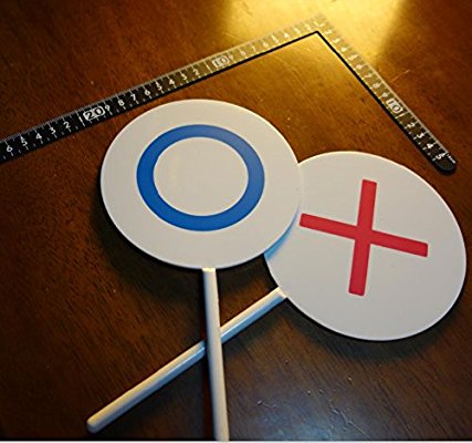 【〇✕判定】旦那の嘘どこまで許せる？