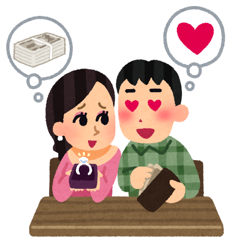 付き合ってない異性とのデート ガールズちゃんねる Girls Channel