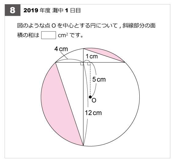 （灘中解説速報）2019年第8問-円の中の図形 | 算数星人のWEB問題集〜中学受験算数の問題に挑戦！〜
