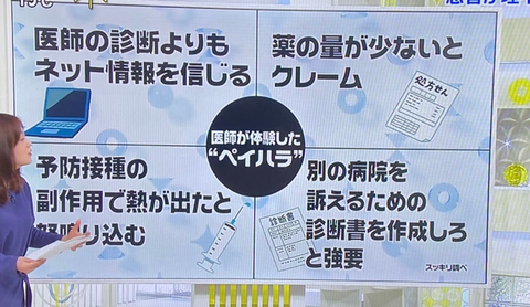 「ペイハラ」事例集…「ただの脅しでは」「PayPay強要かと思ったら違った」「客が強くなりすぎ」と話題【スッキリ】 :にんじ報告