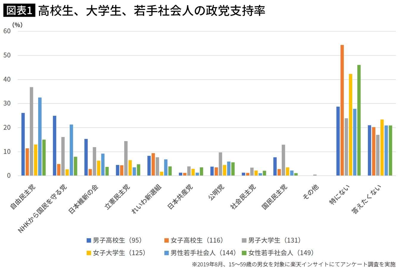 内閣支持急落40.6% 「桜」影響、「森友」以来の下落―時事世論調査