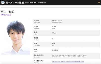 妖精みたい？　かわいい？ 　羽生結弦の新CMが「オネエすぎる」と視聴者が騒然 (2019年11月28日) - エキサイトニュース