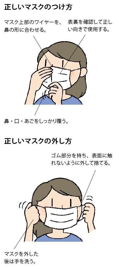 職業柄知っている豆知識