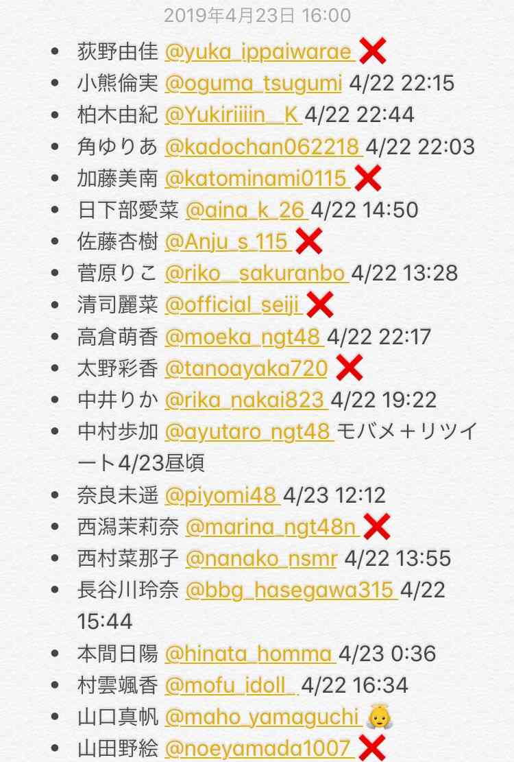 山口真帆の卒業に言及しないNGTメンバーが確定(荻野由佳、太野彩香、西潟茉莉奈、山田野絵、加藤美南、佐藤杏樹、清司麗菜) | AKB48まとめらぶ！