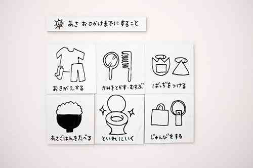 子供の朝の支度を旦那さんは手伝ってくれますか？