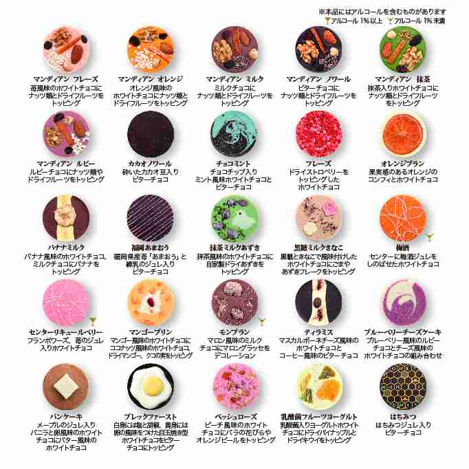 【バレンタイン】義理チョコのおすすめ教えて！