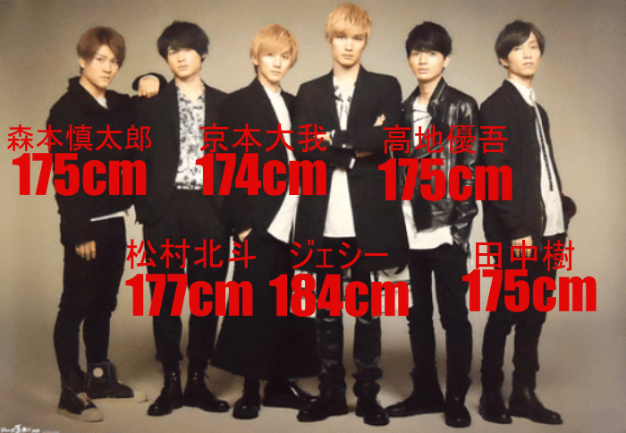 SixTONES、デビュー直後に「with」初表紙 レアな表情満載