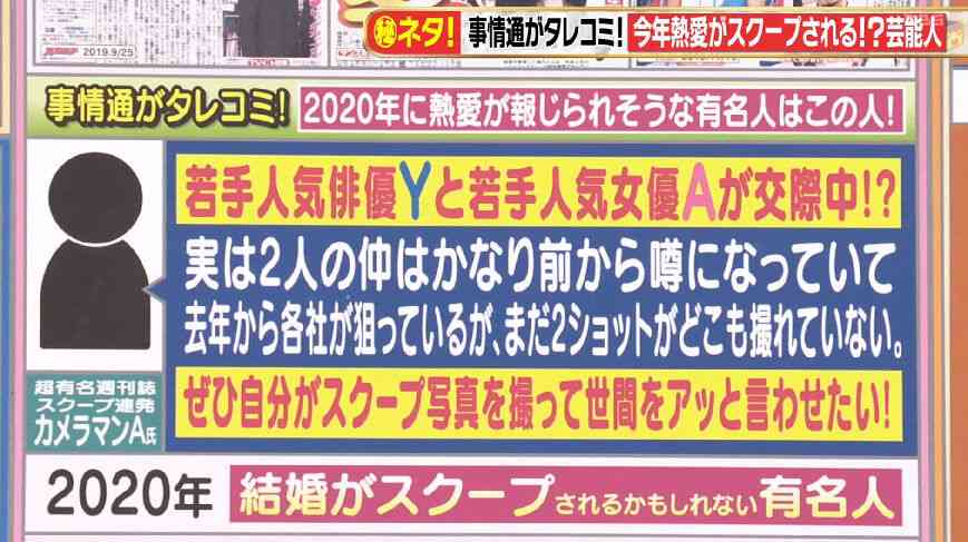 『アッコにおまかせ』がイニシャルで2020年の芸能ネタ暴露「若手人気俳優Yと若手人気女優Aが交際」