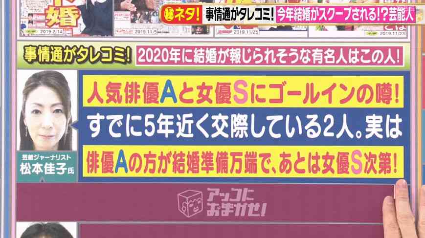 『アッコにおまかせ』がイニシャルで2020年の芸能ネタ暴露「若手人気俳優Yと若手人気女優Aが交際」
