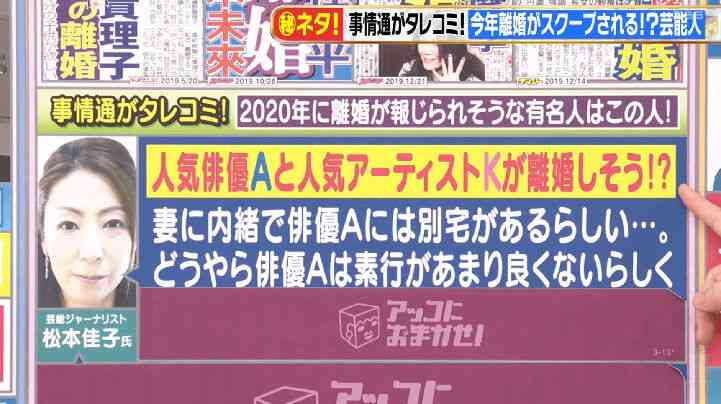『アッコにおまかせ』がイニシャルで2020年の芸能ネタ暴露「若手人気俳優Yと若手人気女優Aが交際」