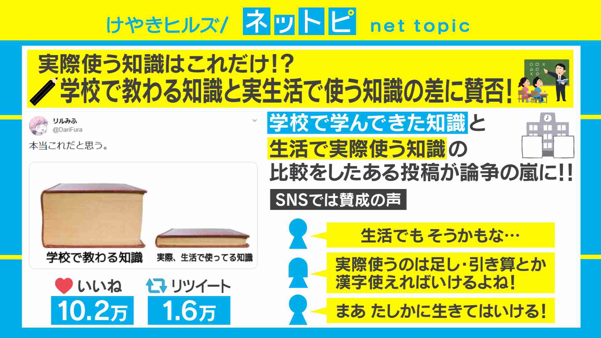 「学校で学んだ知識」と「実生活で使う知識」の比較で論争 