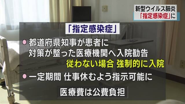 新型肺炎を「指定感染症」に 閣議決定 | NHKニュース