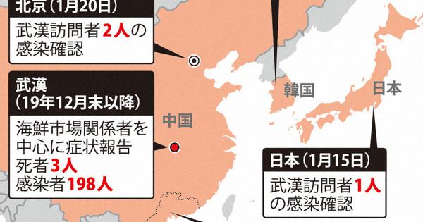 中国新型肺炎　「ヒトからヒト」感染確認　「医療従事者14人への感染も」