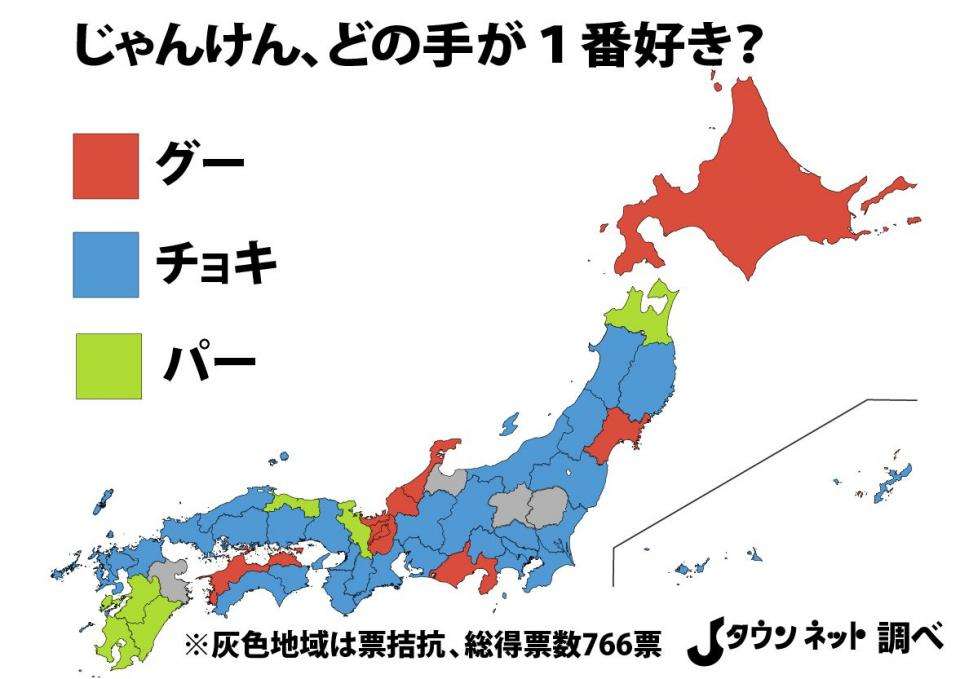 じゃんけんで最も勝てるのは「グー」？　日本全国「好きな手」アンケートの結果が面白い