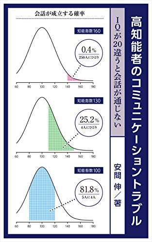 SHELLY離婚の真相に田中みな実「そんなこと言われたんですか？！」