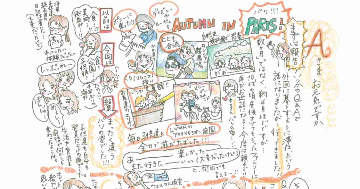 今月の話す人：杏／お題：心穏やかになる物、事は？ - 杏と山口晃の談話室A | SPUR