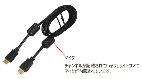 『これは気づかない』 ある盗聴器の「擬態方法」がスゴすぎて震えた