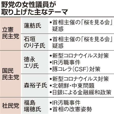 新型ウイルス チャーター機で帰国の男性2人 感染確認