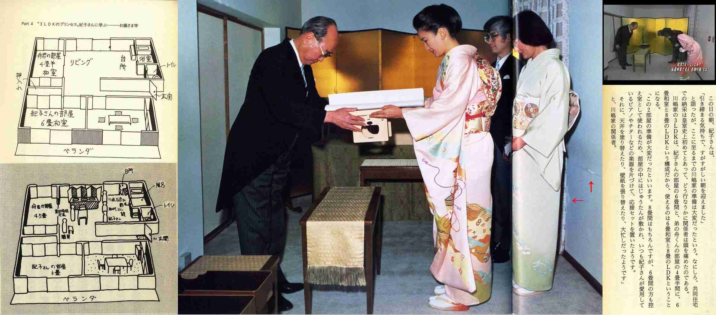 団地のイメージってどうですか？